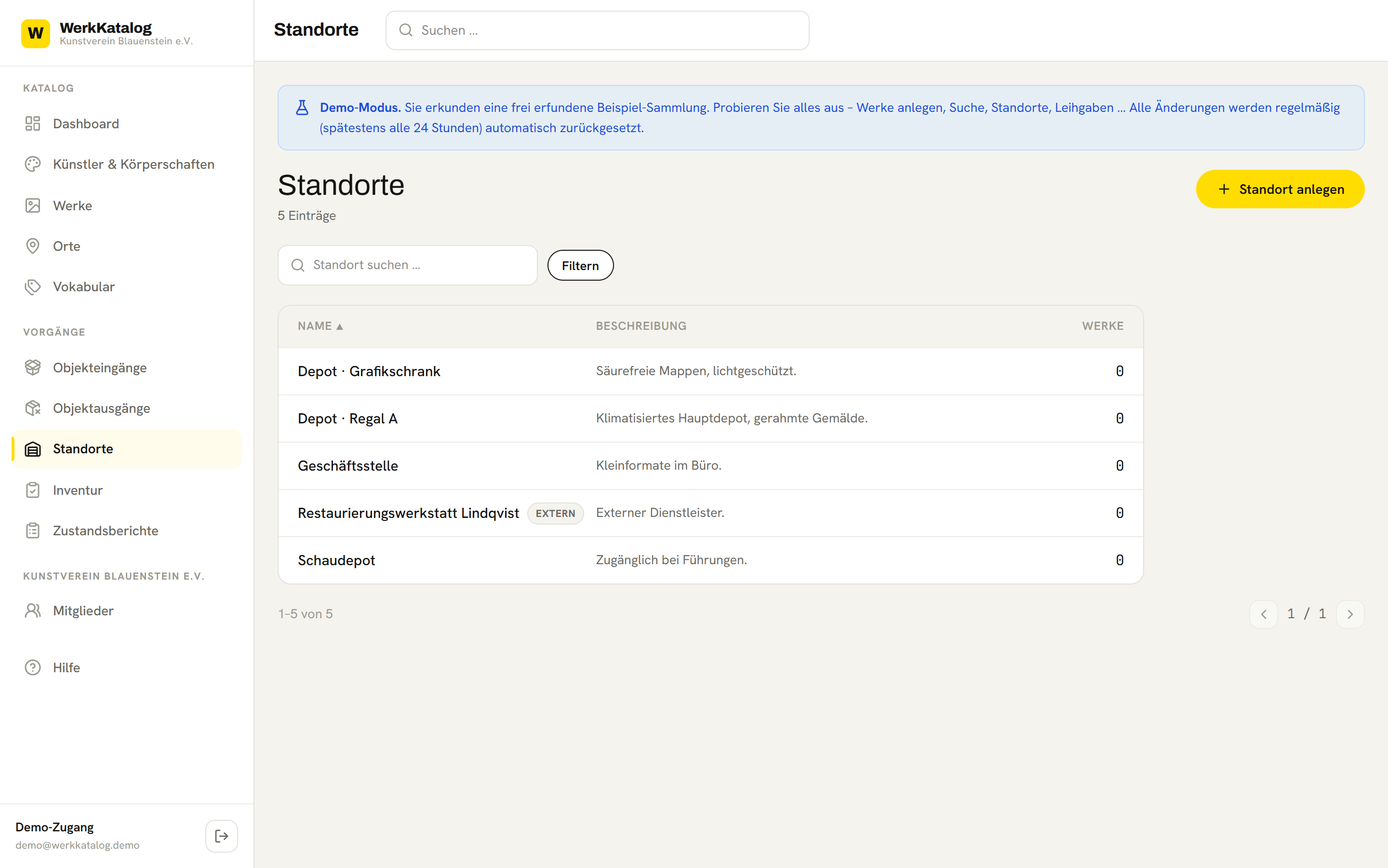 Standort-Register der Sammlungs-Vorgänge